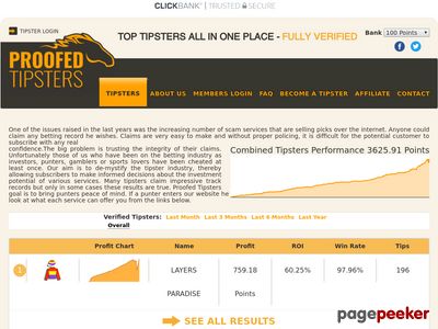 Fantastic 45% Recurring Commission! Fully Proofed Horse Racing Tips. Easy Selling.