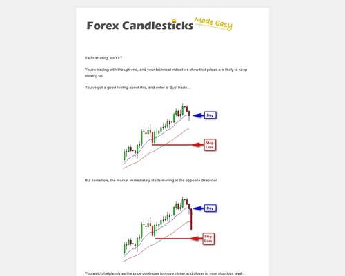 Forex Candlesticks Made Easy!